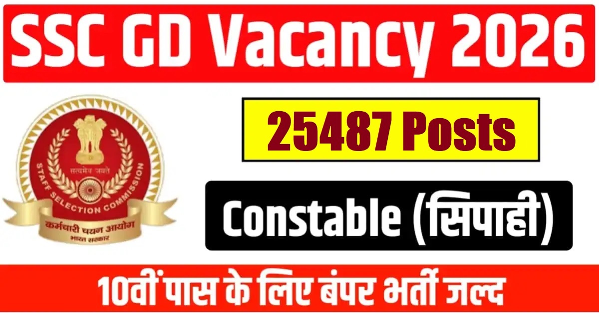 SSC GD Recruitment 2026